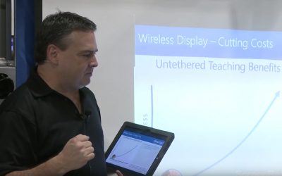 A Wireless Classroom of the Future