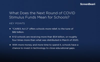 What Does the Next Round of COVID Stimulus Funds Mean for Schools?